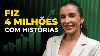 Fiquei Milionária Usando IA Com Funil de Vendas | Letícia Bavaresco - Kiwicast #705