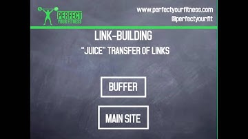 Backlinks Basics for SEO Newbies