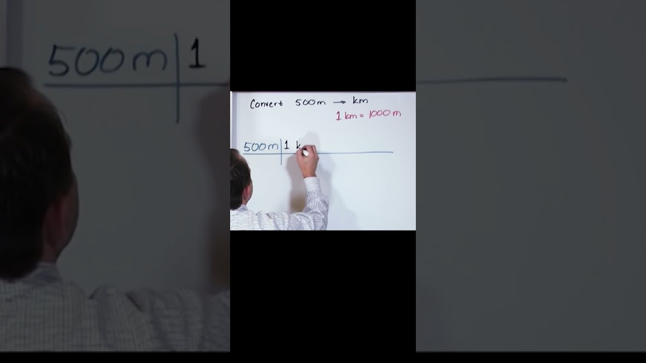 Units Unit Conversions In Chemistry Excel It