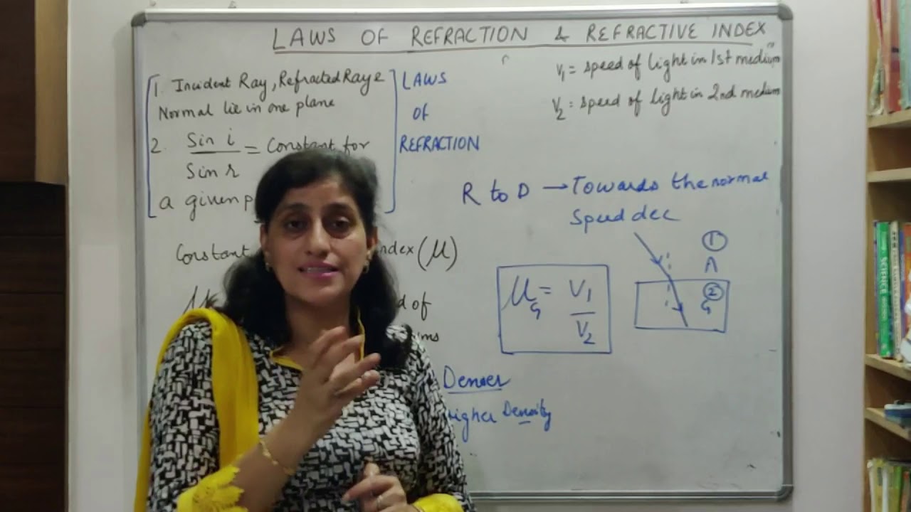 8 Class 10 Light Refraction of Light, refractive index
