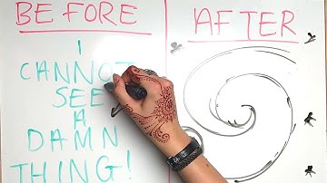 Lenses And Resolution: Explained