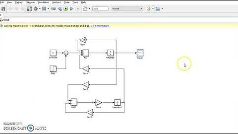 Sistemas Dinamicos 1. modelamiento en el dominio del tiempo