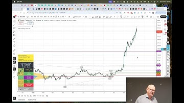 Monero the first of our chosen TOP3 ALT