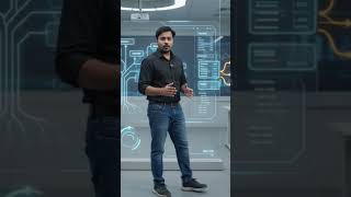 Devops Road map 2026