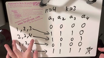 Solution for Lost Array (E) | Codeforces LATOKEN Round 1