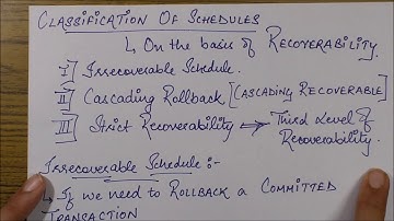 CLASSIFICATION OF SCHEDULES ON THE BASIS OF LEVELS OF RECOVERABILITY, DBMS