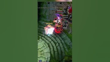 Will The Introduction of WASD Movement Break The Game?