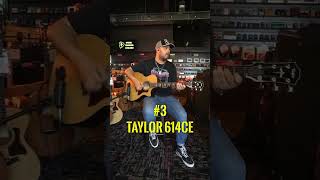 Which Taylor Acoustic Sounds Best Here?? • TONE TAILORS