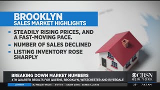 Brooklyn & Queens Real Estate Roundup