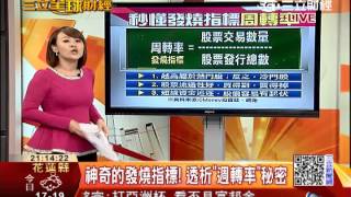 0106CES台股最亮點 智能TV銳不可擋+神奇發燒指標 短線強股攏底家+王者的下一步 蘋果的秘密武器| 三立全球財經 | 三立財經台CH88|財經主播 王志郁