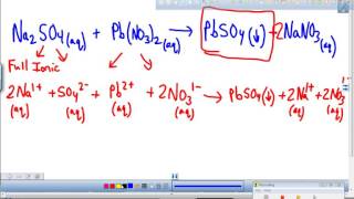 Writing Complete and Net Ionic Equations Tutorial