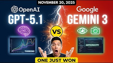 OpenAI vs. Google: The "Split Brain" War (GPT-5.1 & Gemini 3)