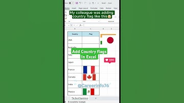 Insert geography data in excel #excel #excelformula #asmr #exceltricks #exceltips #education #yt #fb