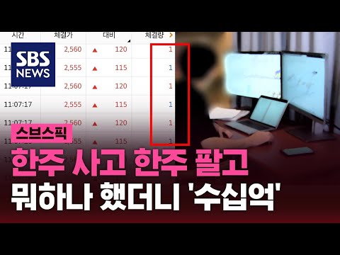   한주 사고 한주 팔고 뭐하나 했더니 수십억 SBS 스브스픽