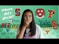 COLLEGE DECISIONS 2018 | My College Application Story