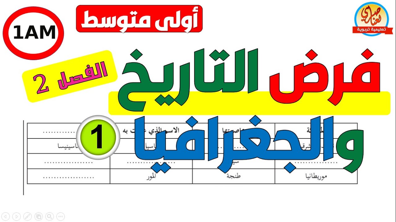 فرض التاريخ والجغرافيا للفصل الاول للسنة الاولى متوسط
