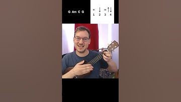 Thumbnail of Don't Worry Be Happy Ukulele Cover Chords + Strumming