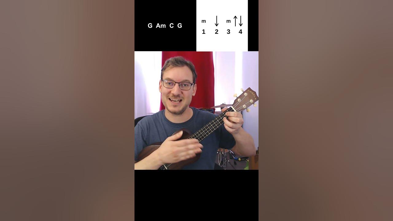 Don't Worry Be Happy Ukulele Cover Chords + Strumming Don't Worry Be Happy Ukulele Cover Chords + Strumming