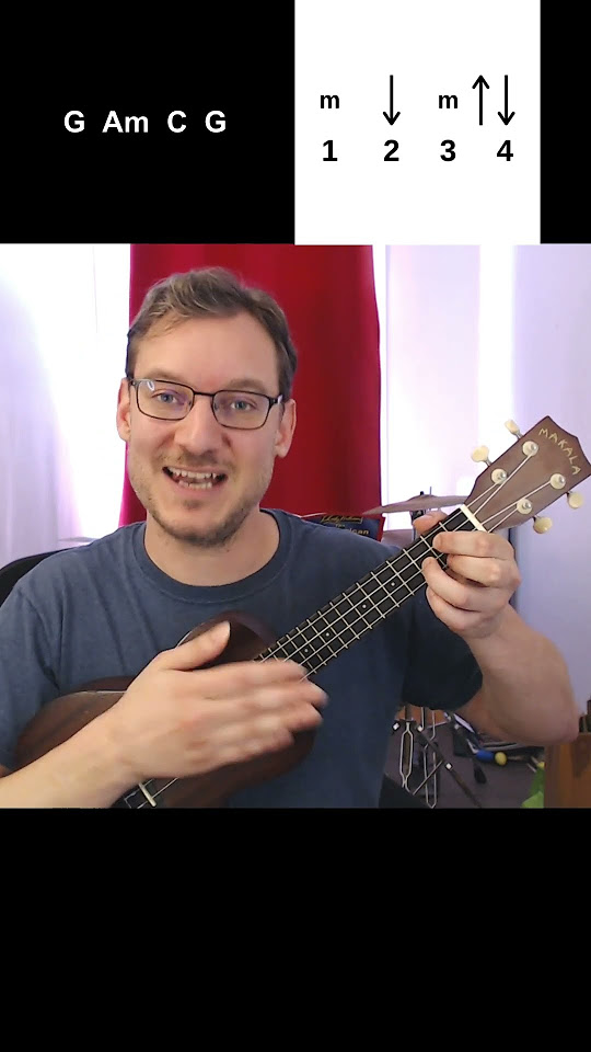 Don't Worry Be Happy Ukulele Cover Chords + Strumming YouTube