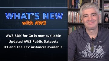 What’s New with AWS – Week of January 25, 2021