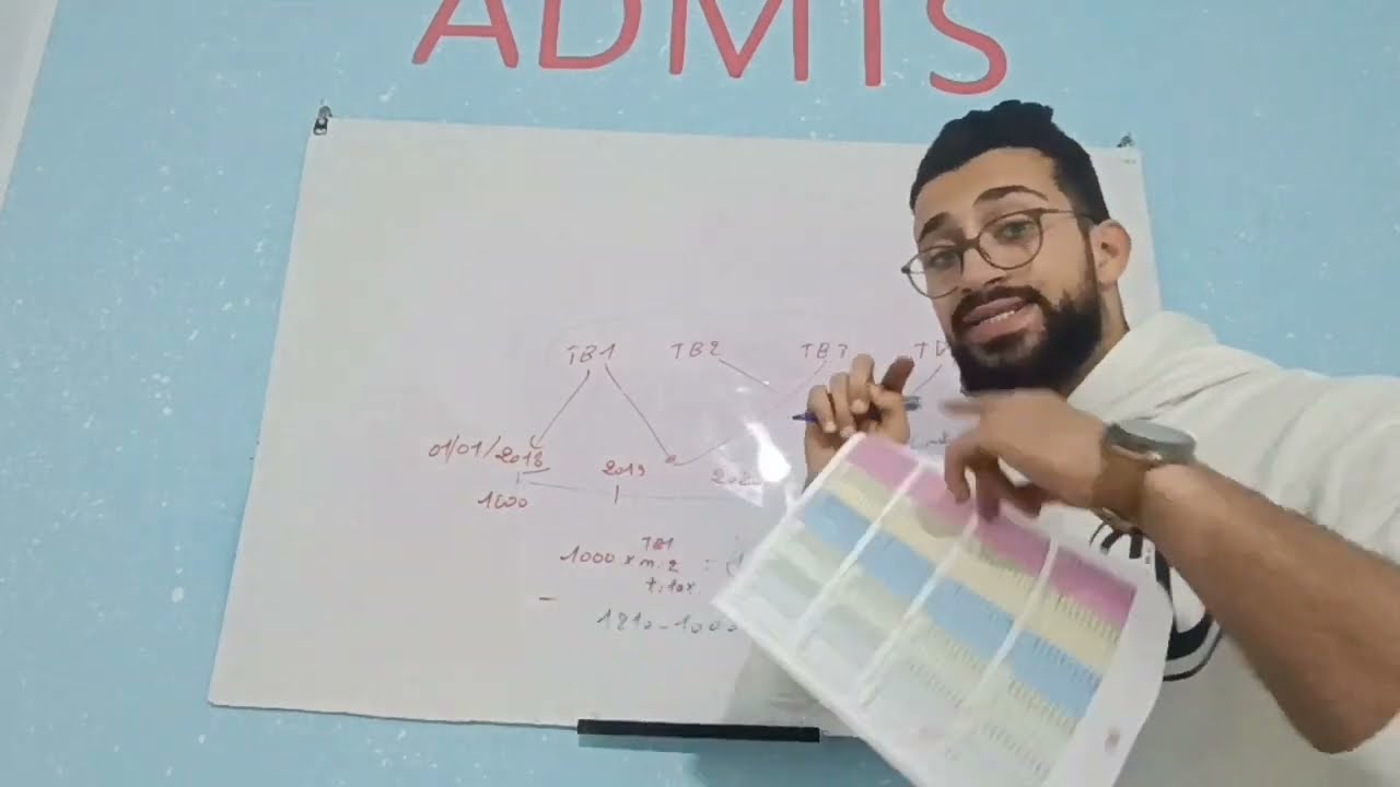 تفسير les tables financière