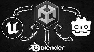 Moving FROM And TO Unity Just Got Easier