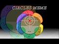 • CIRCLES MEME ||Dandy’s World|| [Mains] •
