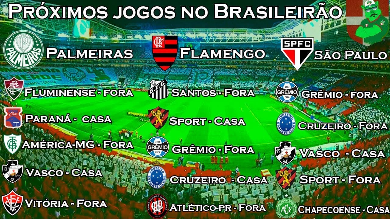 Todos os jogos do Palmeiras no Brasileirão #palmeiras #verdao #sep