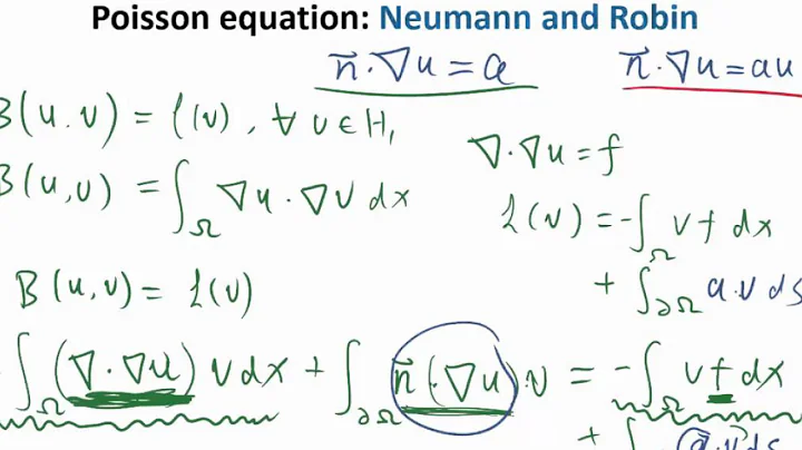 MIT Numerical Methods for PDEs Lecture 15: Math of Finite Element: Natural Boundary Condition
