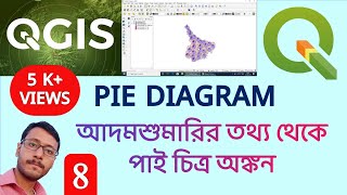 Draw Pie Diagram using Census Data in QGIS | Print Layout | Thematic Map in QGIS | Data Attachment screenshot 5