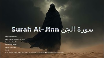 Surah Al-Jinn (سورة الجن) the unseen World of the Jinn