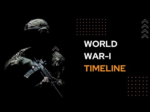 World War I Complete Timeline | History of World War 1 | Information about World War 1