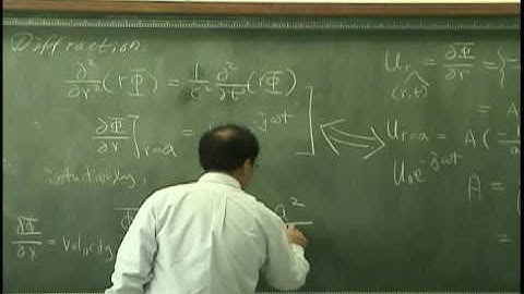 [Lecture 16-4: Radiation of a breathing sphere] Introduction to Acoustics by Yang-Hann Kim