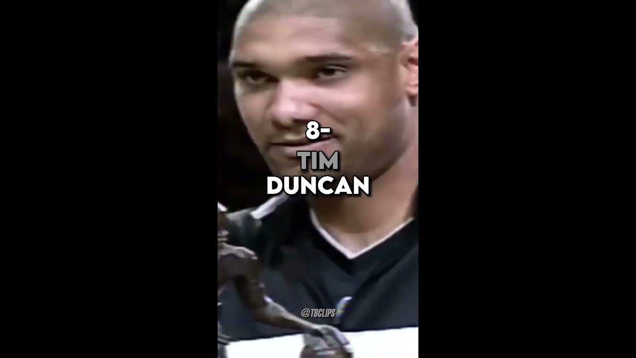 My Top 10 NBA Players ALL TIME Shorts