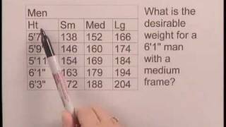 Basic College Math Ch7 Ex11
