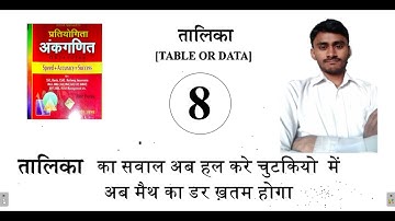 Table or Data-8  best solution of sagir ahmad