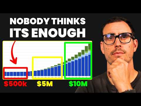 $500k vs $5M vs $10M Early Retirement. What Changes?