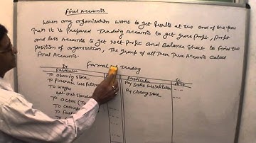 MCS035-Session 3(Part 1)