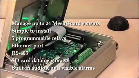 MeshGuard   The Intelligent Connected System