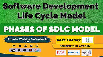 SDLC Life Cycle for Beginners | Software Development Life Cycle in hindi with Real life example