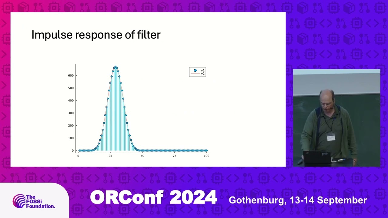 Digital Signal Processing: Modeling with Julia (David Hossack)