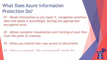 An Introduction to Microsoft