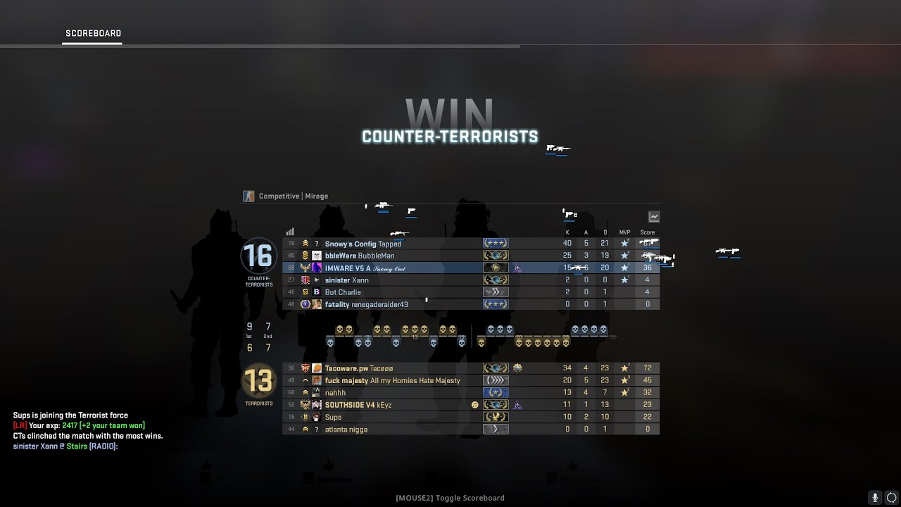 Tears Ft.(Aimware) (Free config)