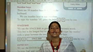 Class - 1 Computer Chapter - 4 Know the keyboard