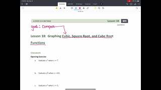 Compare cubic, square root, and cube root functions
