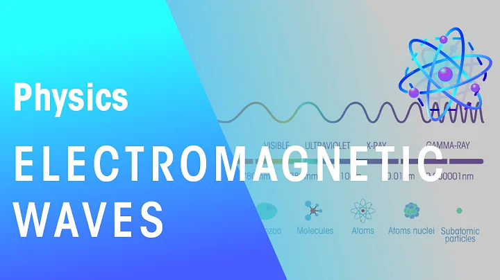 Electromagnetic Waves | Electricity | Physics | FuseSchool