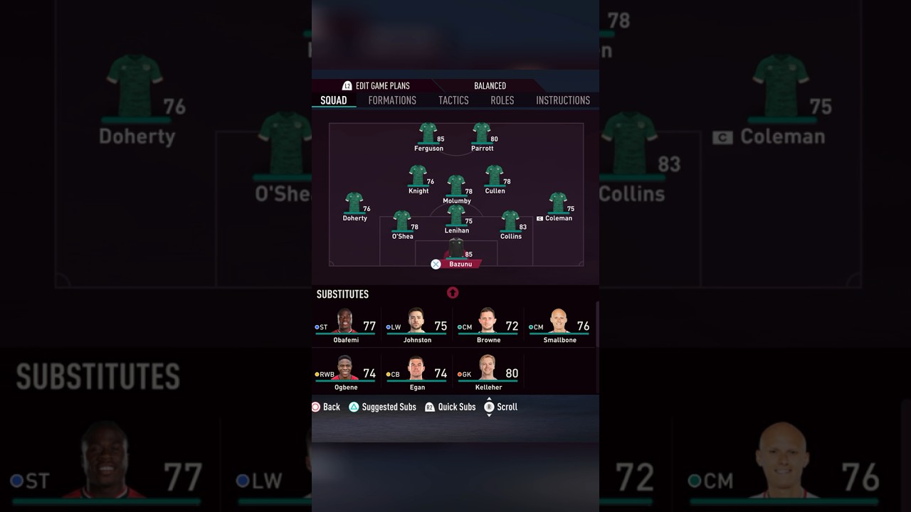 Can Ireland win the World Cup at full Potential?