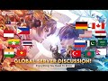 Global server of honor of kings explained