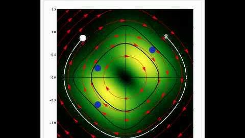 Bohmian Quantum Trajectories for Coherent States of the Poschl-Teller Potential
