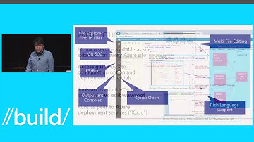 Build 2014 Building Azure Web Sites with Visual Studio Online Monaco